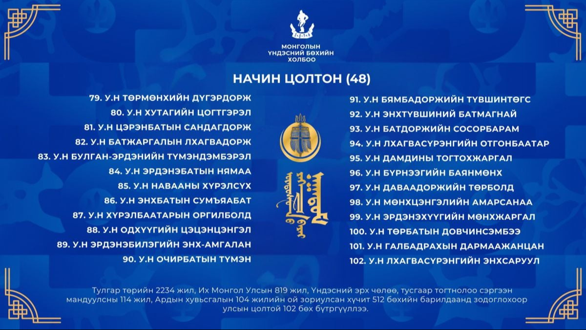 content 2453 Бөх наадам7